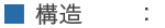 構造別　：　木造